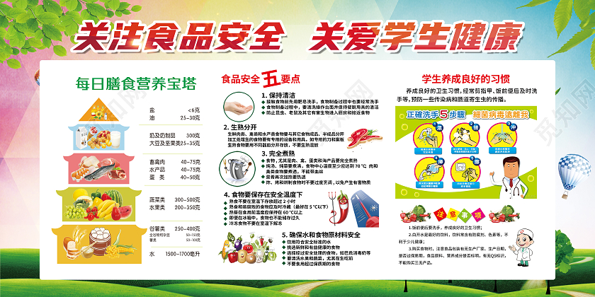 共建健康校园 从安全监管到营养咨询的全方位守护